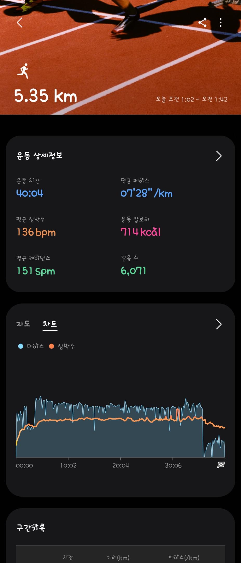 컨텐트 이미지